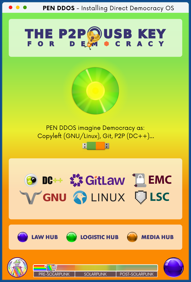 PEN DDOS - Installing Direct Democracy OS

THE P2P USB KEY FOR DEMOCRACY

PEN DDOS imagine Democracy as:
Copyleft (GNU/Linux), Git, P2P (DC++)…

DC++; GitLaw; EMC; GNU; LINUX; LSC

LAW HUB; LOGISTIC HUB; MEDIA HUB
