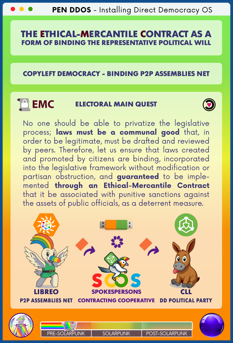 PEN DDOS - Installing Direct Democracy OS

THE ETHICAL-MERCANTILE CONTRACT AS A FORM OF BINDING THE REPRESENTATIVE POLITICAL WILL

COPYLEFT DEMOCRACY - BINDING P2P ASSEMBLIES NET

EMC - ELECTORAL MAIN QUEST

No one should be able to privatize the legislative process; laws must be a communal good that, in order to be legitimate, must be drafted and reviewed by peers. Therefore, let us ensure that laws created and promoted by citizens are binding, incorporated into the legislative framework without modification or partisan obstruction, and guaranteed to be imple-mented through an Ethical-Mercantile Contract that it be associated with punitive sanctions against the assets of public officials, as a deterrent measure.

LIBREO P2P ASSEMBLIES NET
→
SOOS SPOKESPERSONS CONTRACTING COOPERATIVE
→
CLL DD POLITICAL PARTY