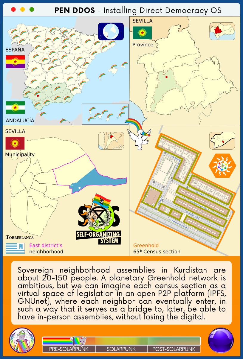 PEN DDOS - Installing Direct Democracy OS

Sovereign neighborhood assemblies in Kurdistan are about 20-150 people. A planetary Greenhold network is ambitious, but we can imagine each census section as a virtual space of legislation in an open P2P platform (IPFS, GNUnet), where each neighbor can eventually enter, in such a way that it serves as a bridge to, later, be able to have in-person assemblies, without losing the digital.