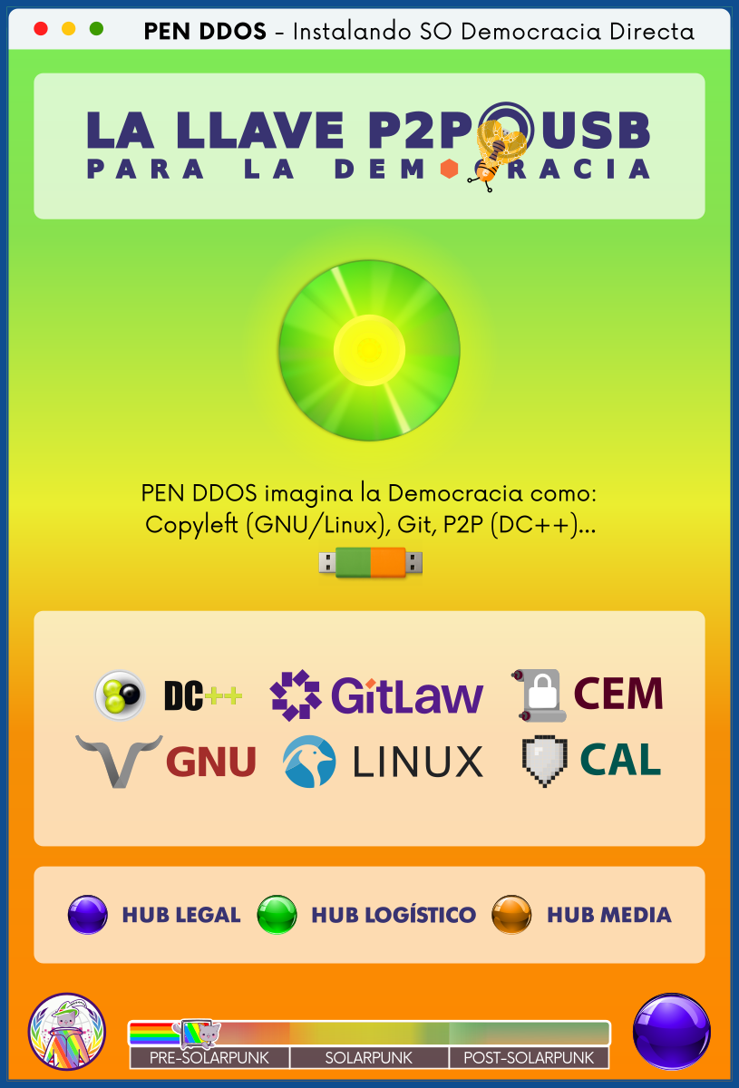 PEN DDOS - Instalando SO Democracia Directa

LA LLAVE P2P USB
PARA LA DEMOCRACIA

PEN DDOS imagina la Democracia como:
Copyleft (GNU/Linux), Git, P2P (DC++)…

DC++ GitLaw CEM
GNU LINUX CAL

HUB LEGAL
HUB LOGÍSTICO
HUB MEDIA