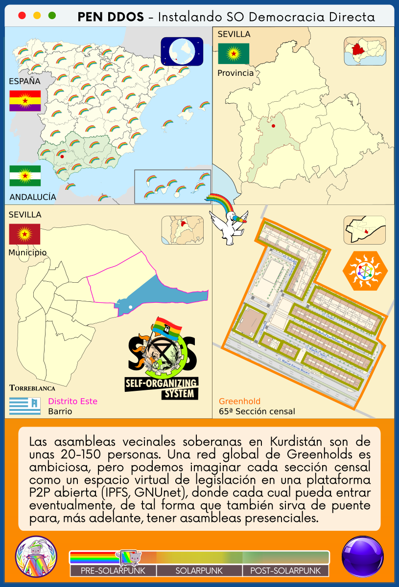PEN DDOS - Instalando SO Democracia Directa

Distrito Este - Barrio TORREBLANCA
Greenhold - 65ª Sección censal

Las asambleas vecinales soberanas en Kurdistán son de unas 20-150 personas. Una red global de Greenholds es ambiciosa, pero podemos imaginar cada sección censal como un espacio virtual de legislación en una plataforma P2P abierta (IPFS, GNUnet), donde cada cual pueda entrar eventualmente, de tal forma que también sirva de puente para, más adelante, tener asambleas presenciales.