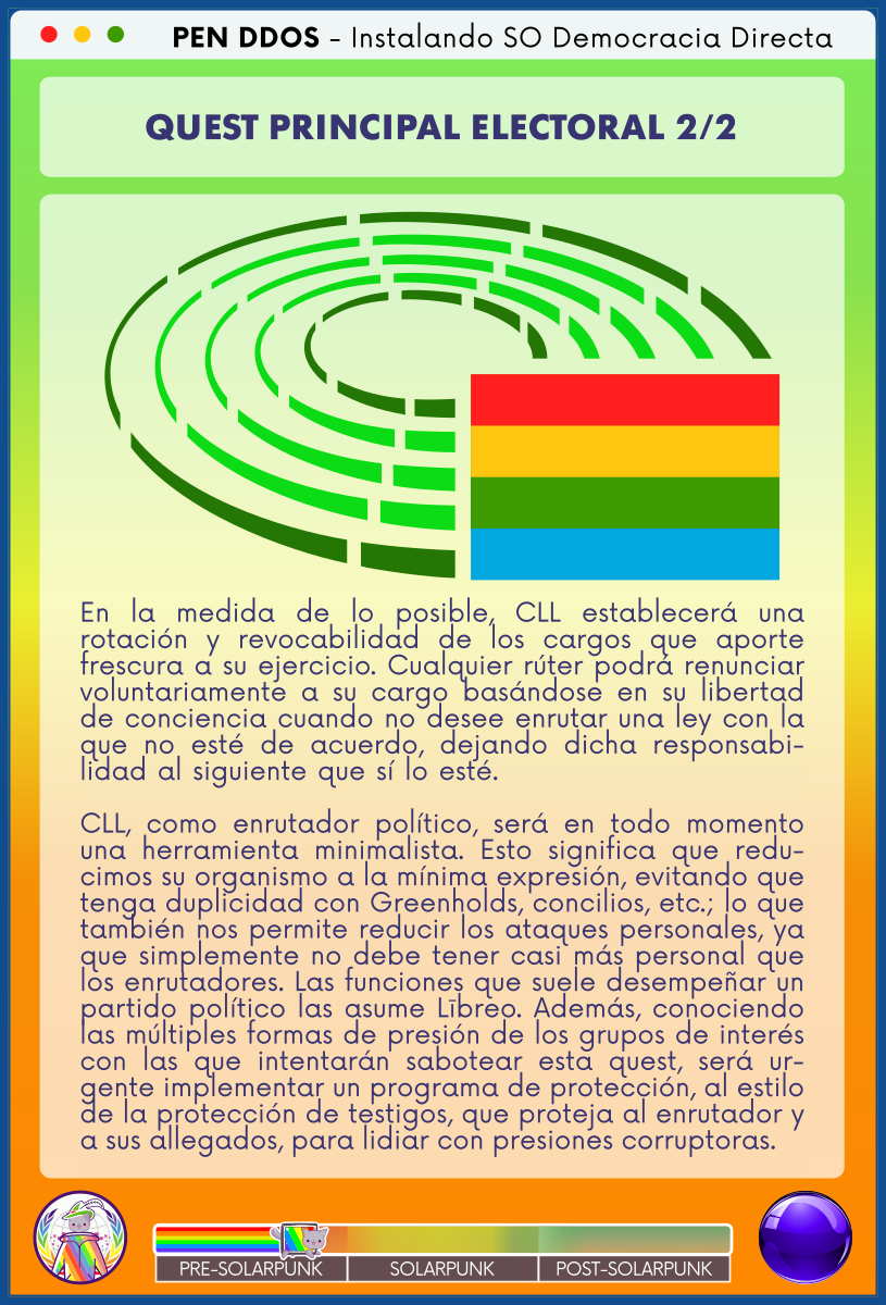 PEN DDOS - Instalando SO Democracia Directa

QUEST PRINCIPAL ELECTORAL 2/2

En la medida de lo posible, CLL establecerá una rotación y revocabilidad de los cargos que aporte frescura a su ejercicio. Cualquier rúter podrá renunciar voluntariamente a su cargo basándose en su libertad de conciencia cuando no desee enrutar una ley con la que no esté de acuerdo, dejando dicha responsabilidad al siguiente que sí lo esté.                             

CLL, como enrutador político, será en todo momento una herramienta minimalista. Esto significa que reducimos su organismo a la mínima expresión, evitando que tenga duplicidad con Greenholds, concilios, etc.; lo que también nos permite reducir los ataques personales, ya que simplemente no debe tener casi más personal que los enrutadores. Las funciones que suele desempeñar un partido político las asume Lībreo. Además, conociendo las múltiples formas de presión de los grupos de interés con las que intentarán sabotear esta quest, será urgente implementar un programa de protección, al estilo de la protección de testigos, que proteja al enrutador y a sus allegados, para lidiar con presiones corruptoras.