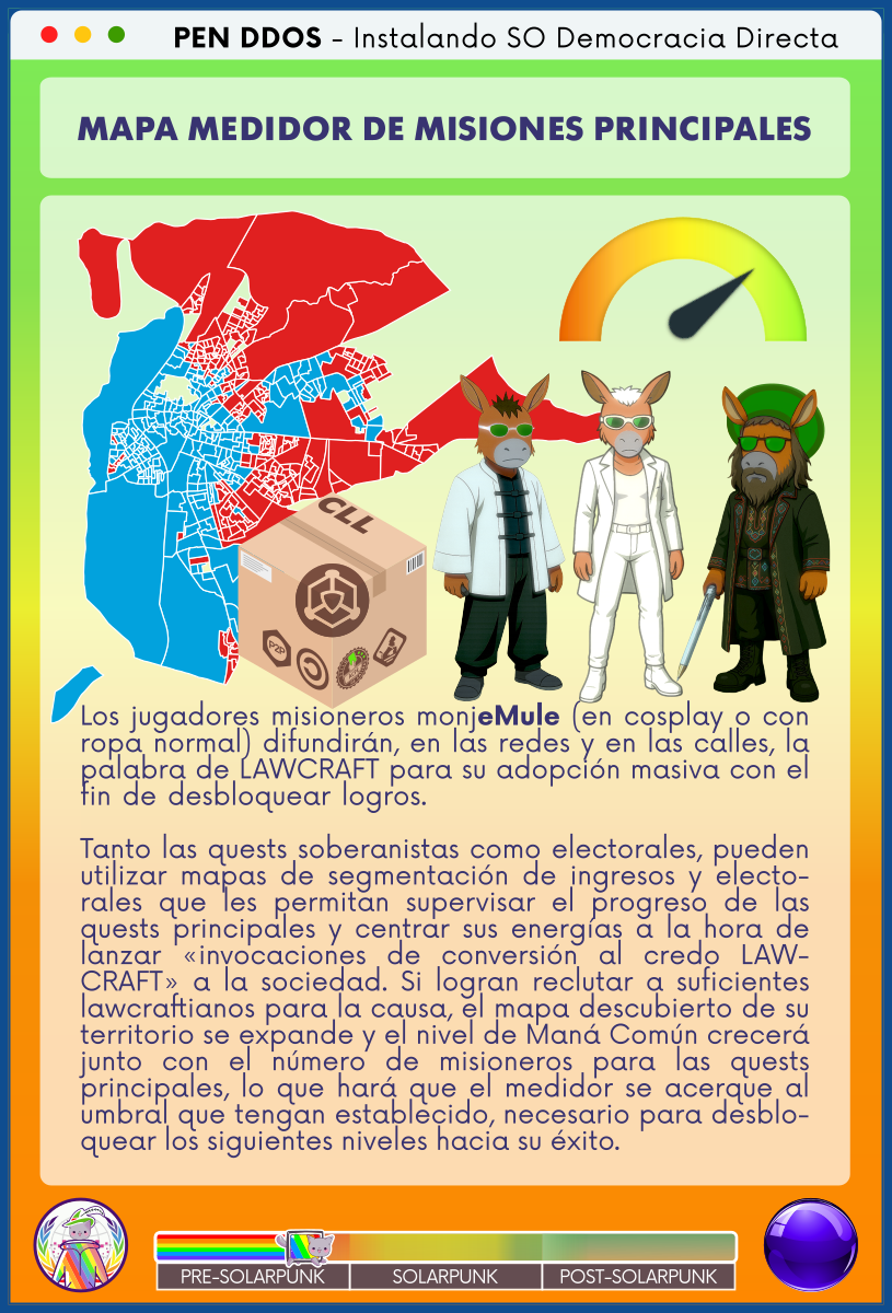 PEN DDOS - Instalando SO Democracia Directa

MAPA MEDIDOR DE MISIONES PRINCIPALES

Los jugadores misioneros monjeMule (en cosplay o con ropa normal) difundirán, en las redes y en las calles, la palabra de LAWCRAFT para su adopción masiva con el fin de desbloquear logros.                                   

Tanto las quests soberanistas como electorales, pueden utilizar mapas de segmentación de ingresos y electorales que les permitan supervisar el progreso de las quests principales y centrar sus energías a la hora de lanzar «invocaciones de conversión al credo LAWCRAFT» a la sociedad. Si logran reclutar a suficientes lawcraftianos para la causa, el mapa descubierto de su territorio se expande y el nivel de Maná Común crecerá junto con el número de misioneros para las quests principales, lo que hará que el medidor se acerque al umbral que tengan establecido, necesario para desbloquear los siguientes niveles hacia su éxito.