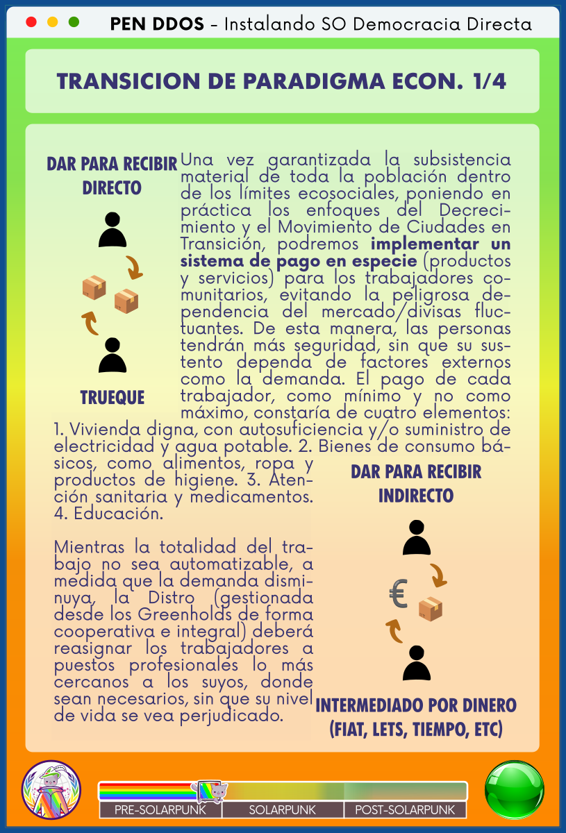 PEN DDOS - Instalando SO Democracia Directa

TRANSICION DE PARADIGMA ECON. 1/4

DAR PARA RECIBIR DIRECTO - TRUEQUE

DAR PARA RECIBIR INDIRECTO - INTERMEDIADO POR DINERO (FIAT, lets, TIEMPO, etc)

Una vez garantizada la subsistencia material de toda la población dentro de los límites ecosociales, poniendo en práctica los enfoques del Decrecimiento y el Movimiento de Ciudades en Transición, podremos implementar un sistema de pago en especie (productos y servicios) para los trabajadores comunitarios, evitando la peligrosa dependencia del mercado/divisas fluctuantes. De esta manera, las personas tendrán más seguridad, sin que su sustento dependa de factores externos como la demanda. El pago de cada trabajador, como mínimo y no como máximo, constaría de cuatro elementos: 1. Vivienda digna, con autosuficiencia y/o suministro de electricidad y agua potable. 2. Bienes de consumo básicos, como alimentos, ropa y productos de higiene. 3. Atención sanitaria y medicamentos. 4. Educación.                            

Mientras la totalidad del trabajo no sea automatizable, a medida que la demanda disminuya, la Distro (gestionada desde los Greenholds de forma cooperativa e integral) deberá reasignar los trabajadores a puestos profesionales lo más cercanos a los suyos, donde sean necesarios, sin que su nivel de vida se vea perjudicado.