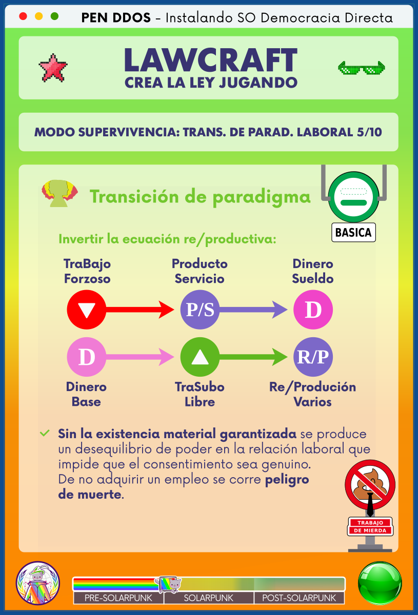 PEN DDOS - Instalando SO Democracia Directa

LAWCRAFT - CREA LA LEY JUGANDO

MODO SUPERVIVENCIA: TRANS. DE PARAD. LABORAL 5/10

Transición de paradigma

Invertir la ecuación re/productiva:

TraBajo Forzoso → Producto / Servicio → Dinero Sueldo
Dinero Base → TraSubo Libre → Re/Produción Varios

Sin la existencia material garantizada se produce un desequilibrio de poder en la relación laboral que impide que el consentimiento sea genuino.
De no adquirir un empleo se corre peligro de muerte.